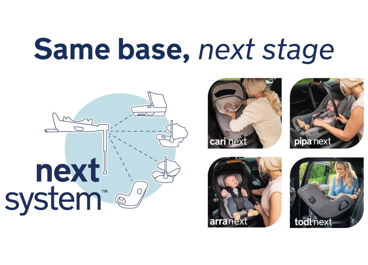 Nuna® Todl ™ Next - sastavni dio modularnog sustava Nuna® Next 4u1